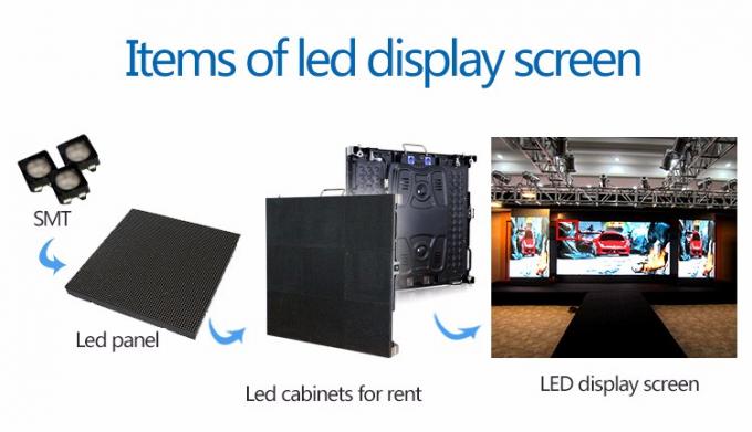 AC 220V P3 LEDビデオ・ディスプレイのパネル、使用料のための中LEDスクリーンのビデオ壁